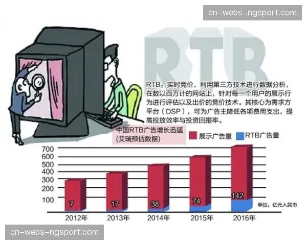 广告库存基于实时比赛进程动态定价 提升媒介资源利用率